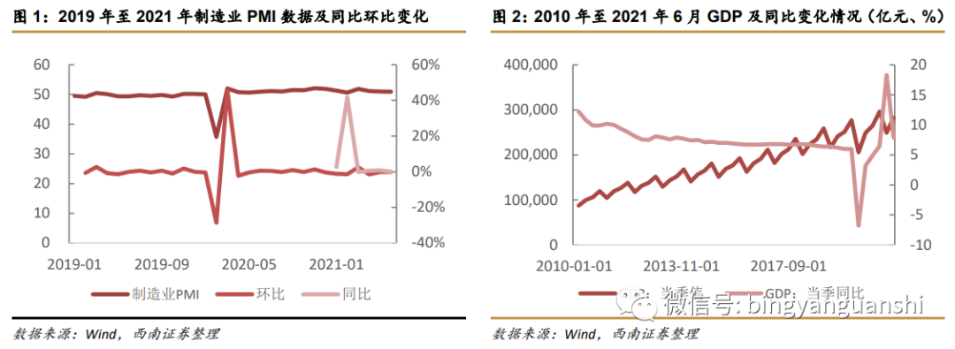 数字货币市场如何应对经济衰退：策略与调整的必要性分析_货币消亡问题_衰退时货币需求相对有弹性