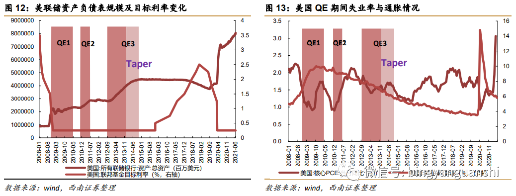 货币消亡问题_衰退时货币需求相对有弹性_数字货币市场如何应对经济衰退：策略与调整的必要性分析