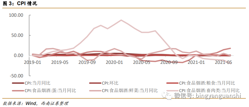 衰退时货币需求相对有弹性_数字货币市场如何应对经济衰退：策略与调整的必要性分析_货币消亡问题