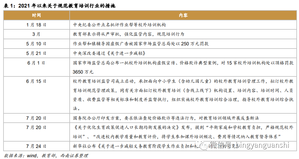 衰退时货币需求相对有弹性_数字货币市场如何应对经济衰退：策略与调整的必要性分析_货币消亡问题