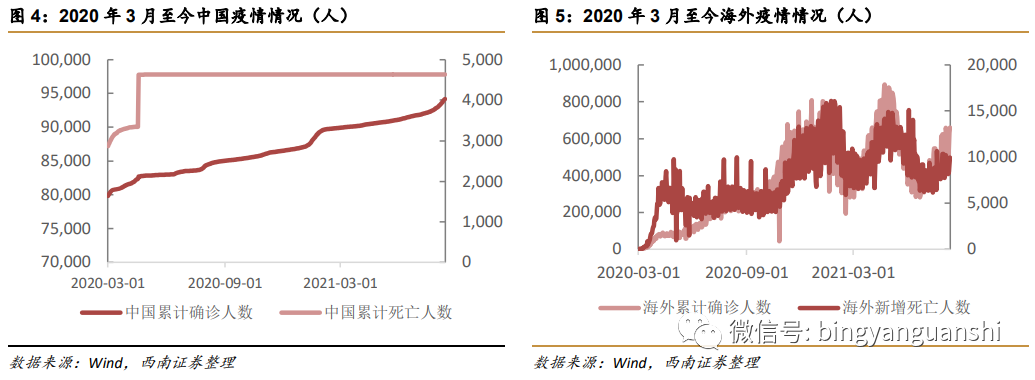 货币消亡问题_衰退时货币需求相对有弹性_数字货币市场如何应对经济衰退：策略与调整的必要性分析