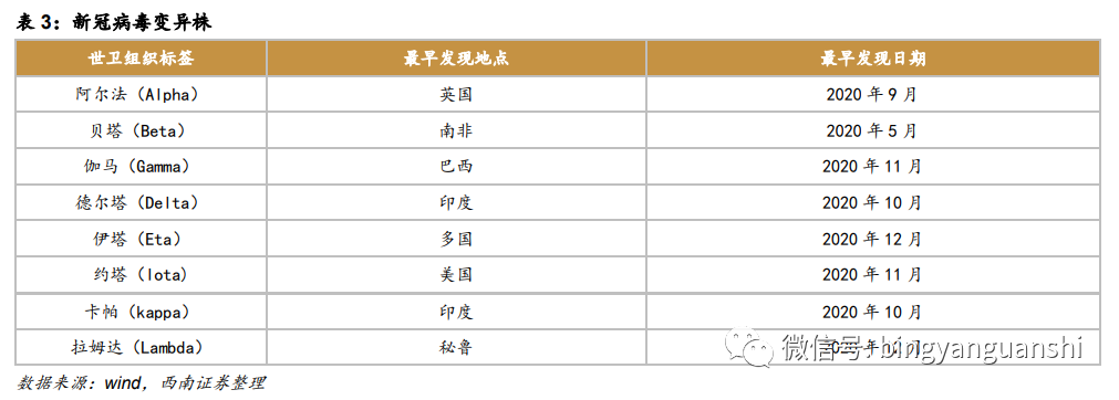 货币消亡问题_数字货币市场如何应对经济衰退：策略与调整的必要性分析_衰退时货币需求相对有弹性