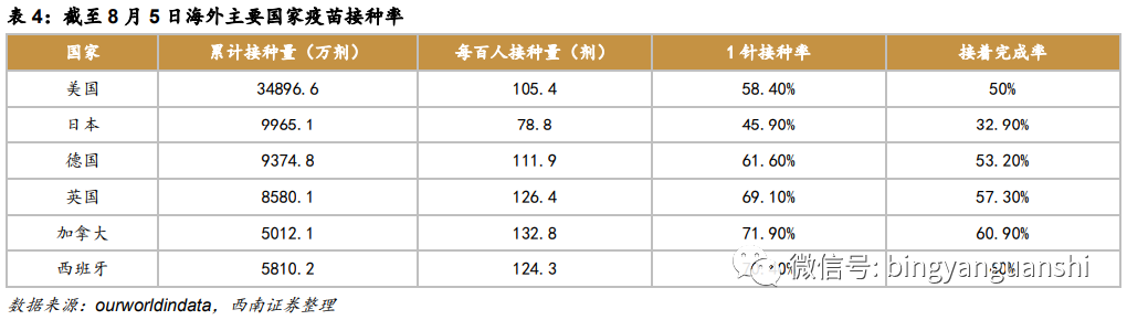 数字货币市场如何应对经济衰退：策略与调整的必要性分析_货币消亡问题_衰退时货币需求相对有弹性