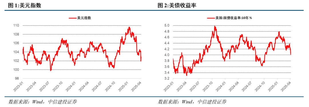货币消亡的条件是什么_衰退时货币政策无效_数字货币市场如何应对经济衰退：策略与调整的必要性分析