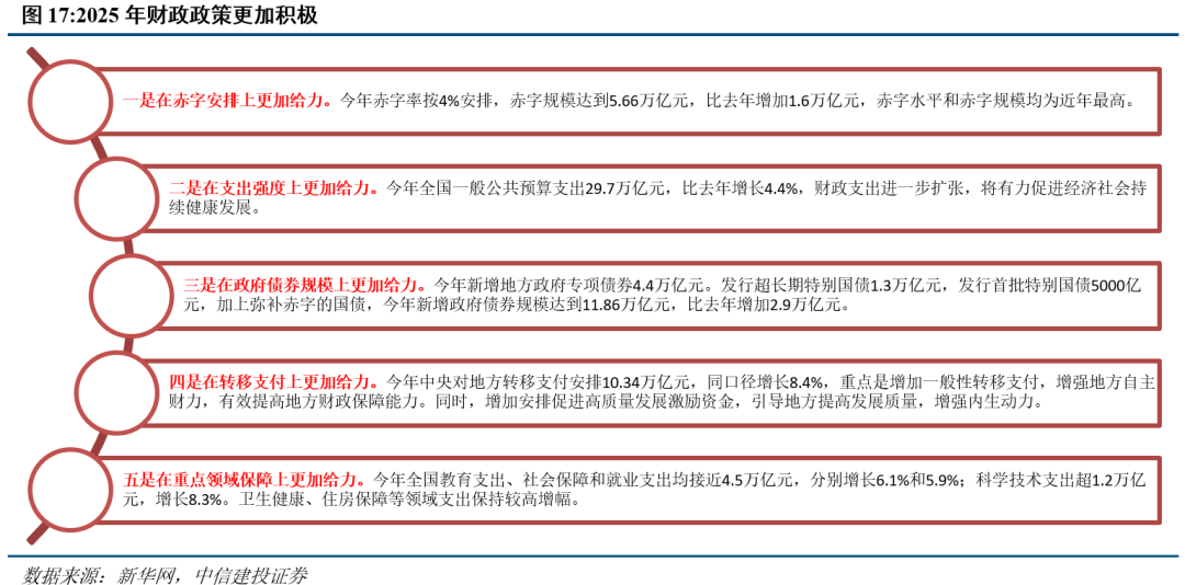 货币消亡的条件是什么_衰退时货币政策无效_数字货币市场如何应对经济衰退：策略与调整的必要性分析