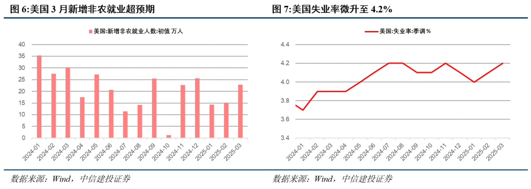 衰退时货币政策无效_数字货币市场如何应对经济衰退：策略与调整的必要性分析_货币消亡的条件是什么