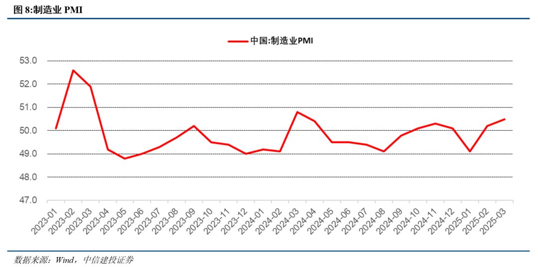 数字货币市场如何应对经济衰退：策略与调整的必要性分析_货币消亡的条件是什么_衰退时货币政策无效