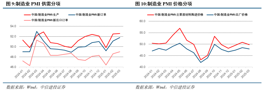 衰退时货币政策无效_货币消亡的条件是什么_数字货币市场如何应对经济衰退：策略与调整的必要性分析