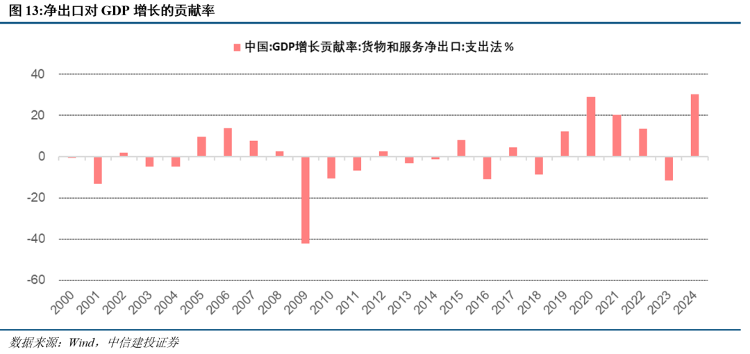 货币消亡的条件是什么_数字货币市场如何应对经济衰退：策略与调整的必要性分析_衰退时货币政策无效