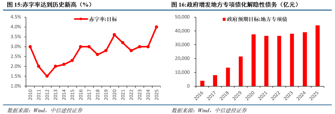 数字货币市场如何应对经济衰退：策略与调整的必要性分析_衰退时货币政策无效_货币消亡的条件是什么