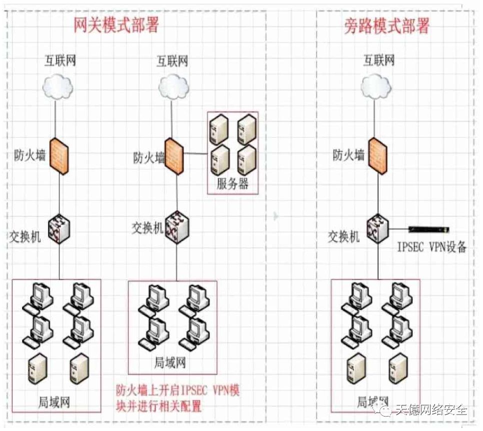 下载设备软件_如何确保在进行tp官方下载安装时设备的数据安全？_下载设备数不足是啥意思