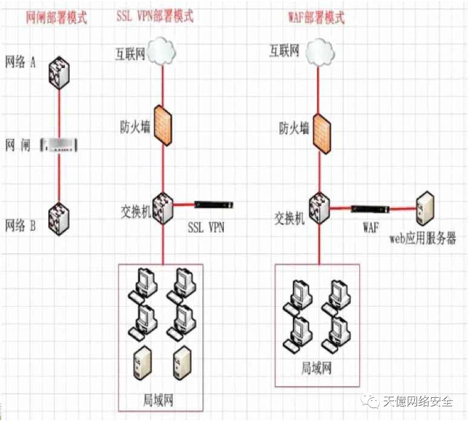 下载设备软件_下载设备数不足是啥意思_如何确保在进行tp官方下载安装时设备的数据安全？