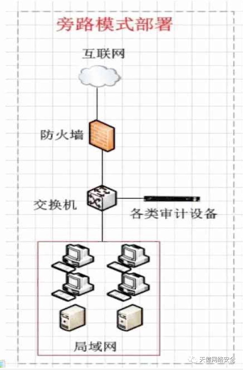 下载设备数不足是啥意思_如何确保在进行tp官方下载安装时设备的数据安全？_下载设备软件