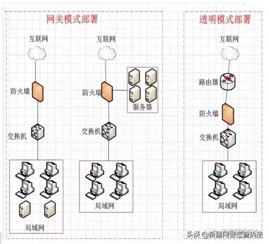 下载设备软件_下载设备数不足是啥意思_如何确保在进行tp官方下载安装时设备的数据安全？