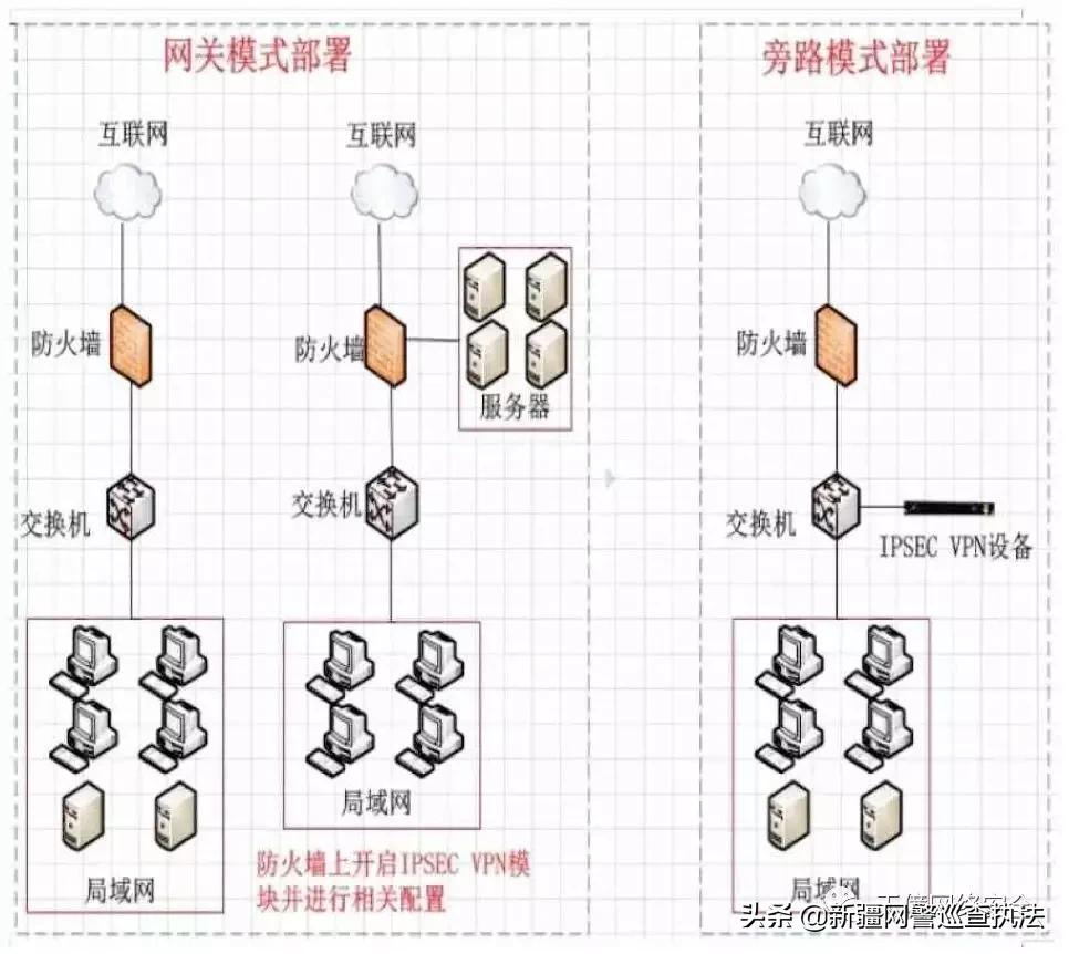 下载设备软件_下载设备数不足是啥意思_如何确保在进行tp官方下载安装时设备的数据安全？