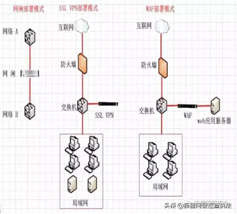 如何确保在进行tp官方下载安装时设备的数据安全？_下载设备软件_下载设备数不足是啥意思