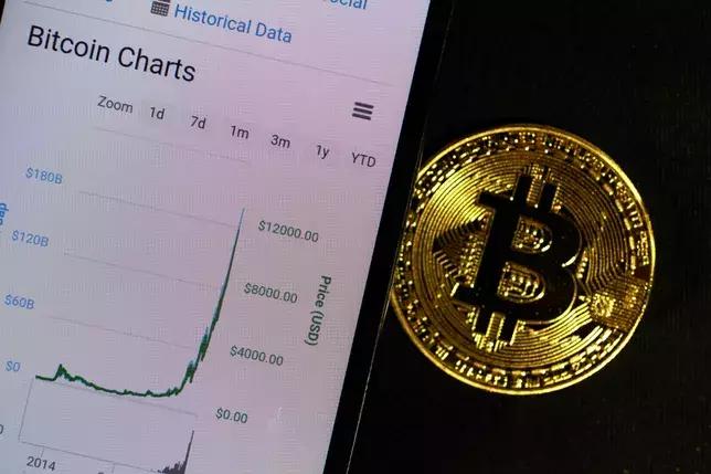 加密狗币发行价格_狗狗币与慈善事业：如何通过加密货币改变世界_狗狗币加密算法