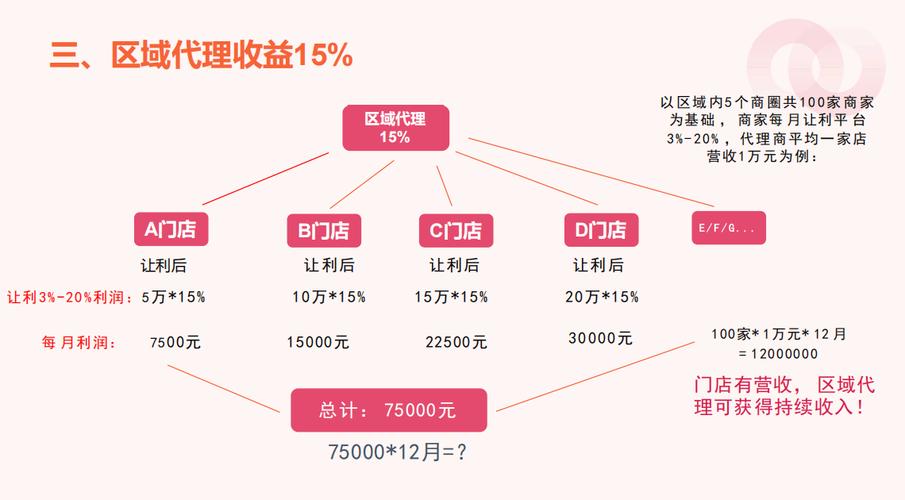 tokenpocket钱包官网首页的社交交易选项，用户该如何利用？_钱包交互什么意思_钱包交易所是什么