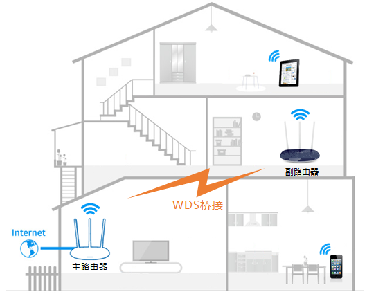 无线网络稳定性测试方法_设备使用前检查记录表_使用TP-LINK APP检查无线设备连接稳定性的方式