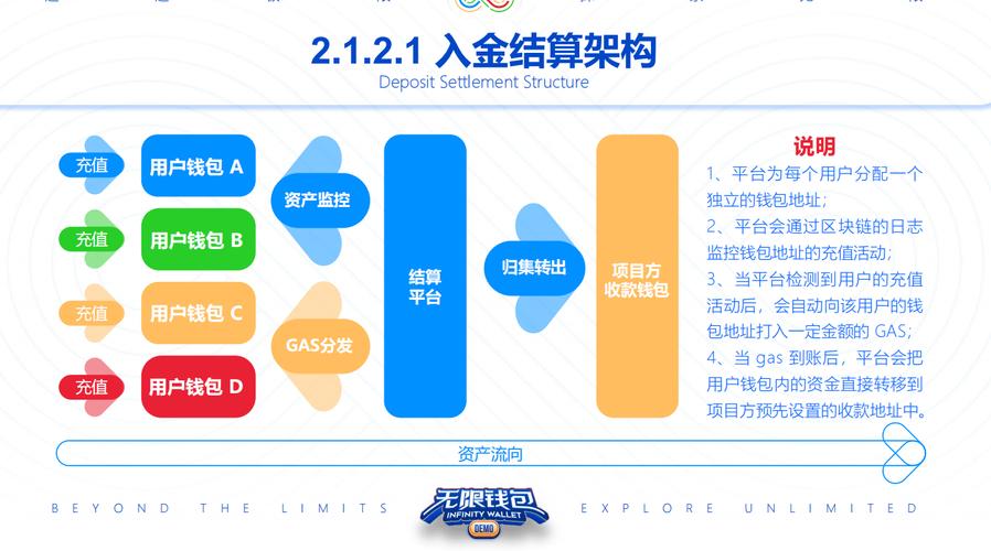 安卓应用中心官网_安卓应用市场官网下载安装_安全使用tokenpocket官网的安卓应用，保护你的资产