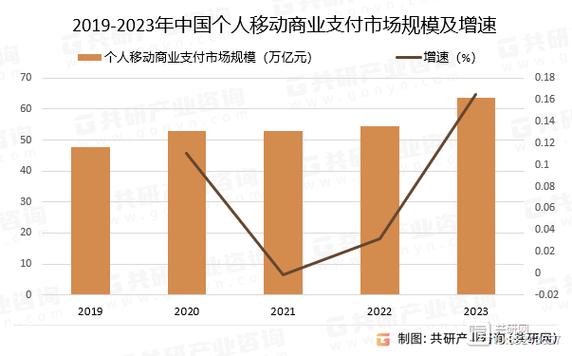 chia钱包安卓_TokenPocket钱包安卓版与移动支付的结合探索_钱包服务