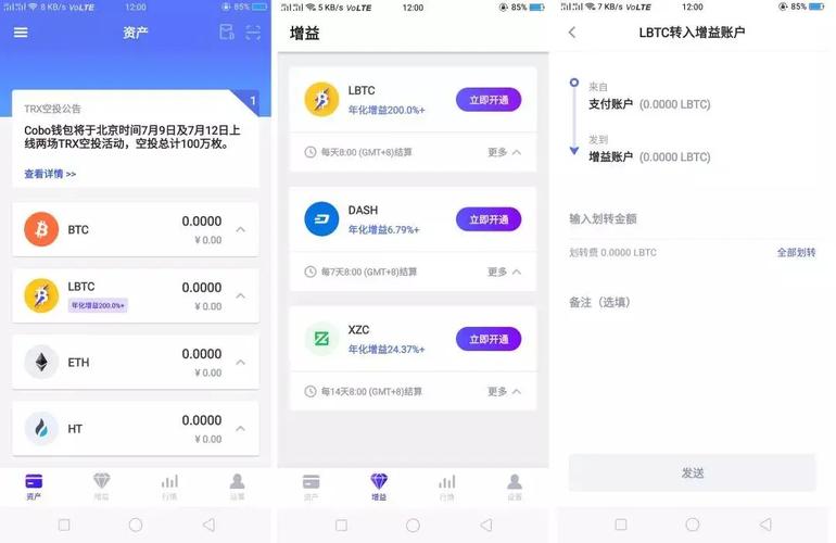投资走势详细介绍_投资走势图_如何通过tpwallet官方网站分析市场走势，成功把握投资先机？