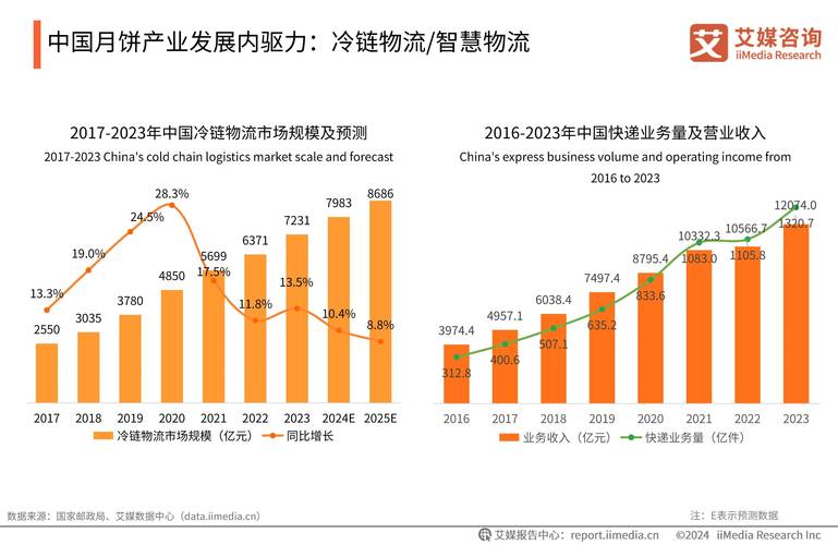获取tokenpocket最新资讯的关键渠道及实用方法全解析