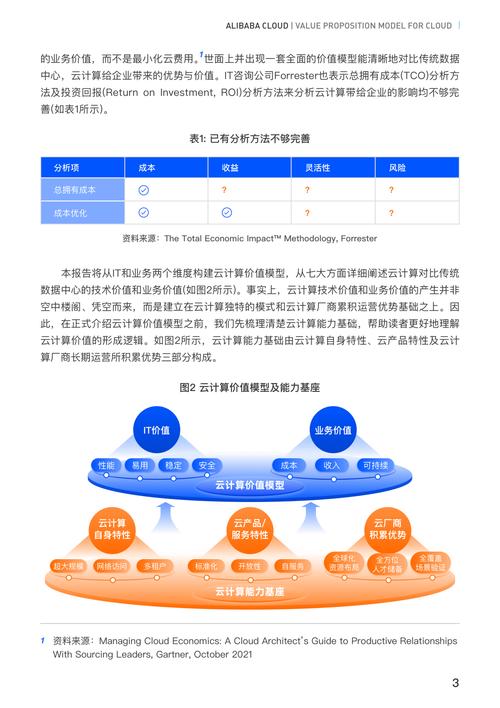 如何在tp官方app下载中巧妙运用策略实现资产增值？_资产家官方下载_学生云卡app下载官方下载