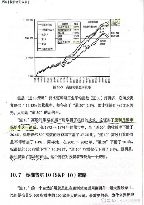 TP官方最新安卓系统对投资策略影响几何？收益竟能显著提升