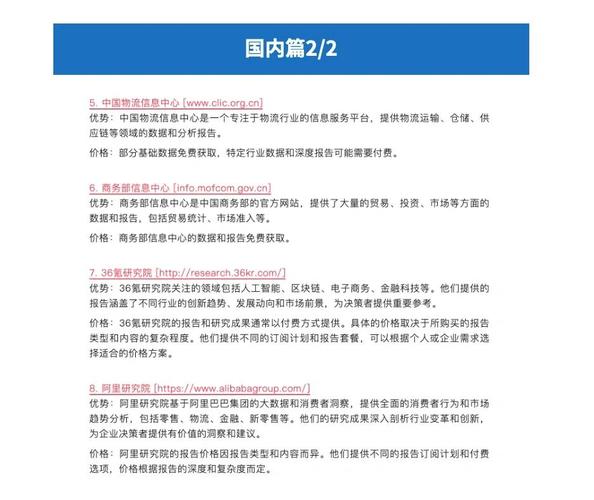 TP官方网站下载资源含实用分析软件，助你提升市场洞察力
