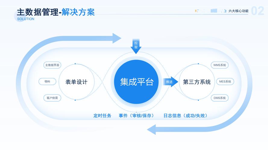 TP官方应用程序：数字资产管理系统及下载使用步骤详解