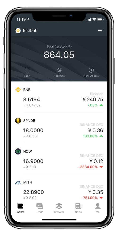 TokenPocket数字钱包官网下载后，资产备份与恢复操作详解及重要性