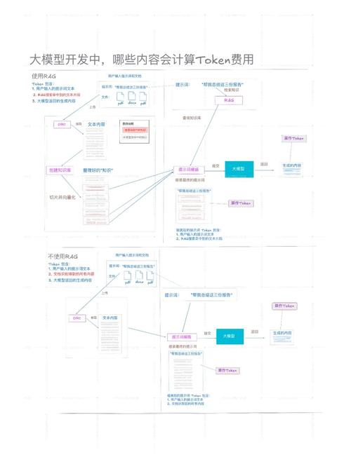 TokenPocket数字钱包新用户必看：下载、安装与注册全流程详解
