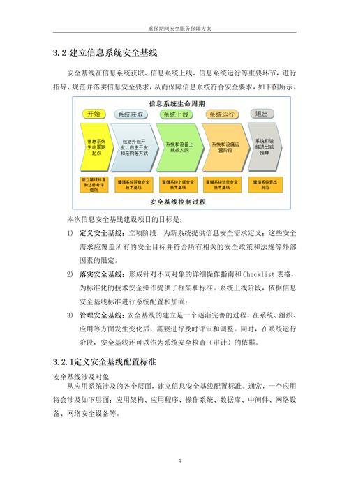 确保TP最新版本时效性与安全性，掌握这些下载途径和技巧