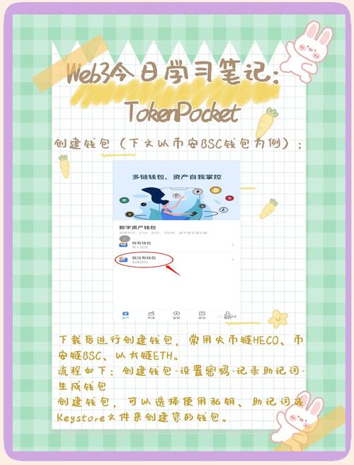 利用tp钱包新版官网掌握投资决策方法，了解市场动态与资讯