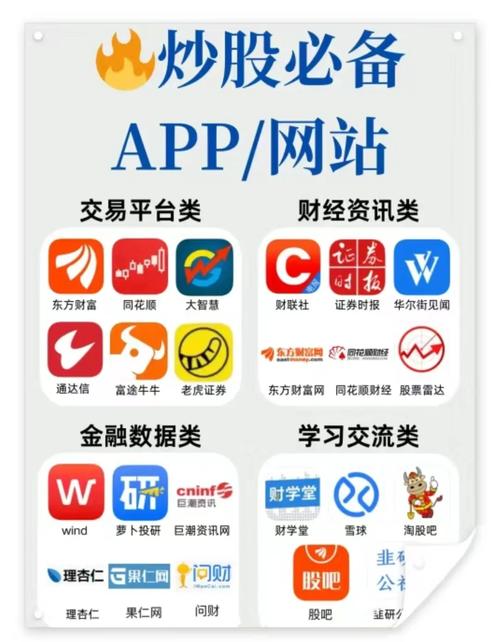 如何快速了解股市信息_快速了解tp最新版的核心功能与使用场景，提升你的投资技巧。_场景方法