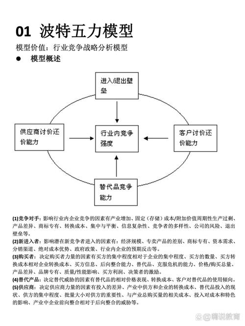 利用TP官方应用进行多种资产智能组合投资的步骤与要点