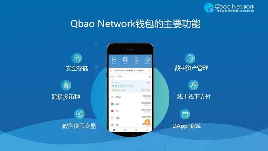 tp钱包app安卓版官网下载对多币种的支持，适应你的投资需求_钱包官方网站_钱包app官网