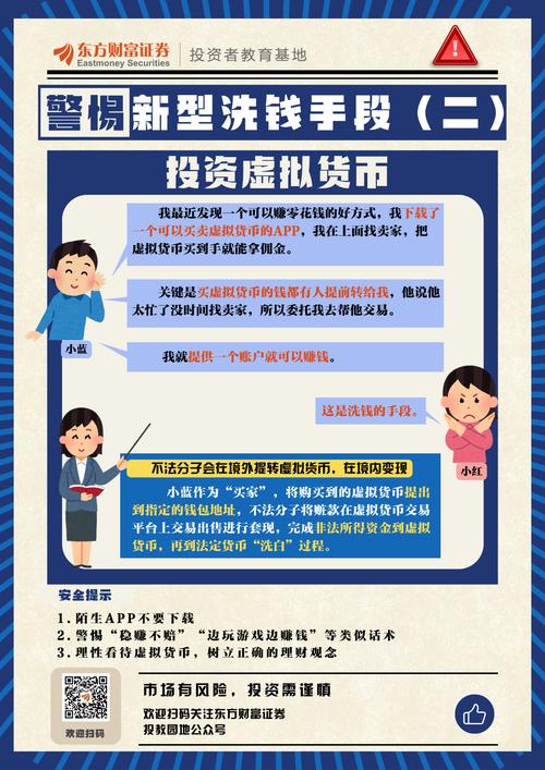 TP钱包官方网站投资经历：破保守思维，触多元投资领域