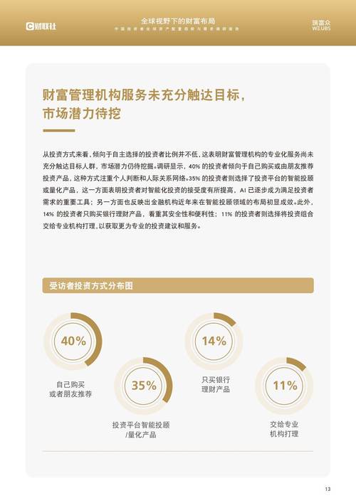 TP钱包官方正版助力数字资产投资，多策略制定及市场分析要点