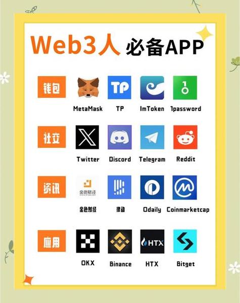 下载tp官网正版软件后，如何快速掌握其功能与设置？