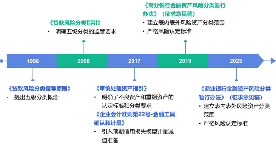 TP官方应用下载后如何利用功能实现资产增值及风险管理？