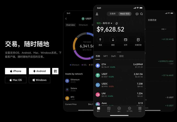 评估tp官方正版下载优劣：支持币种表现及交易体验如何？