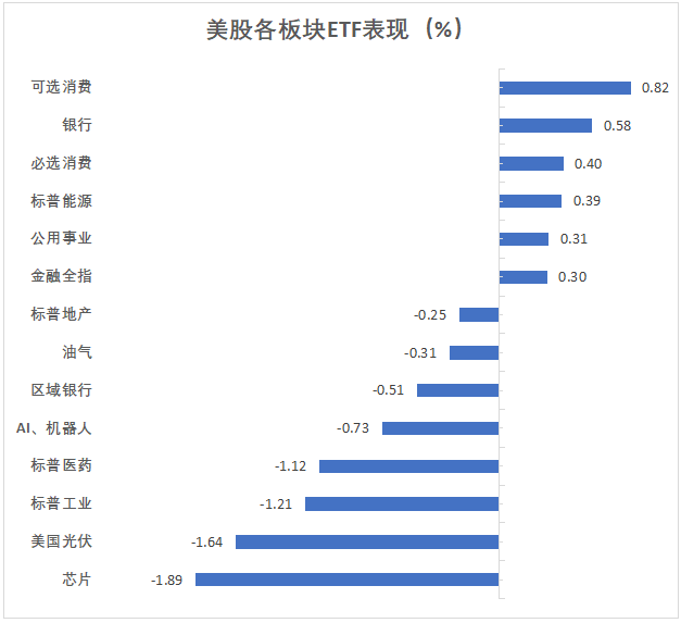 美联储降息助攻！比特币继续上涨创新高！_比特联储会归零吗_比特币存货