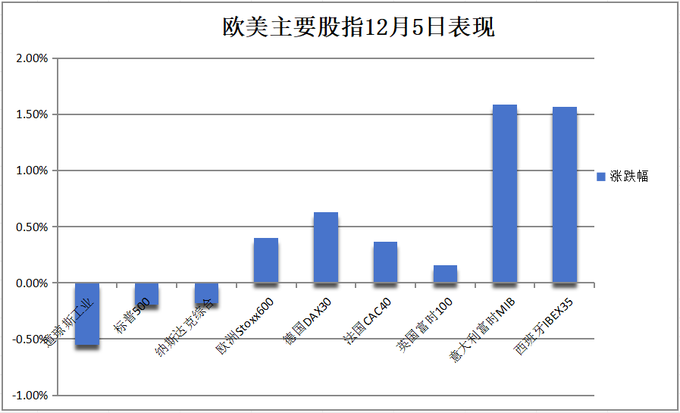比特币存货_美联储降息助攻！比特币继续上涨创新高！_比特联储会归零吗