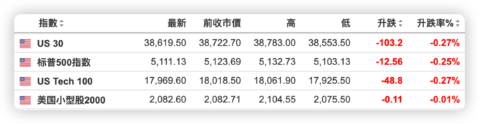 比特币存量_美联储降息助攻！比特币继续上涨创新高！_比特联储价格