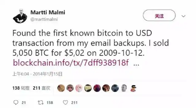 比特币涨势_比特币行情实时走势图分势_本月仅六天，比特币就已上涨 6.32%，创下看涨势头。如果这种势头持续下去，比特币很有可能创下历史新高，就像 2023 年 1 月上一次上涨 39% 一样。