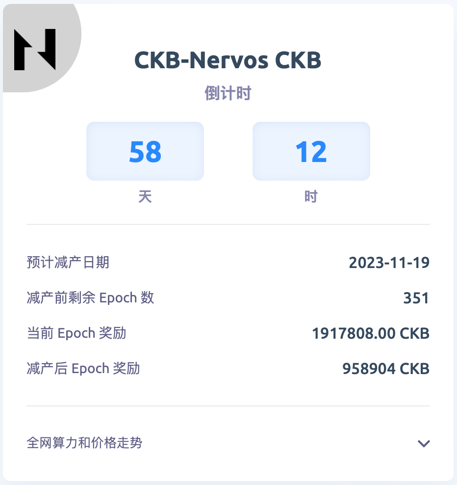 数字钱包币种_钱包货币啥意思_如何选择合适的数字货币钱包