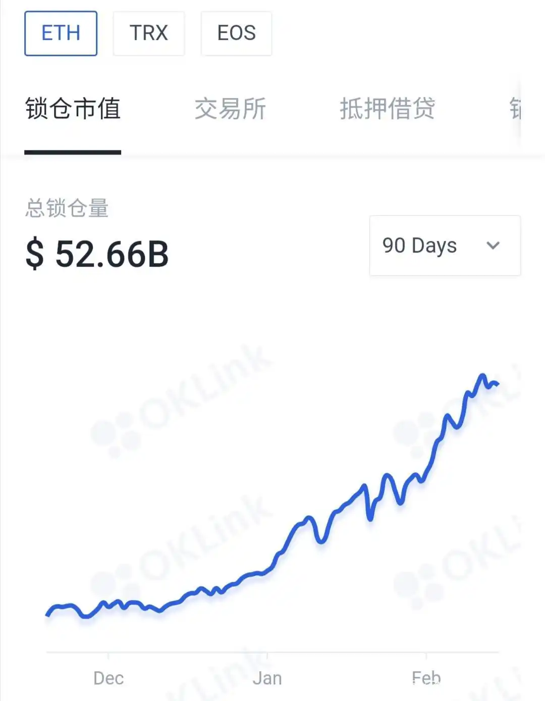 比特坊货币币主流以太深入交易_从比特币到以太坊：深入分析主流数字货币的特点及其未来发展方向_比特币以太坊是什么意思