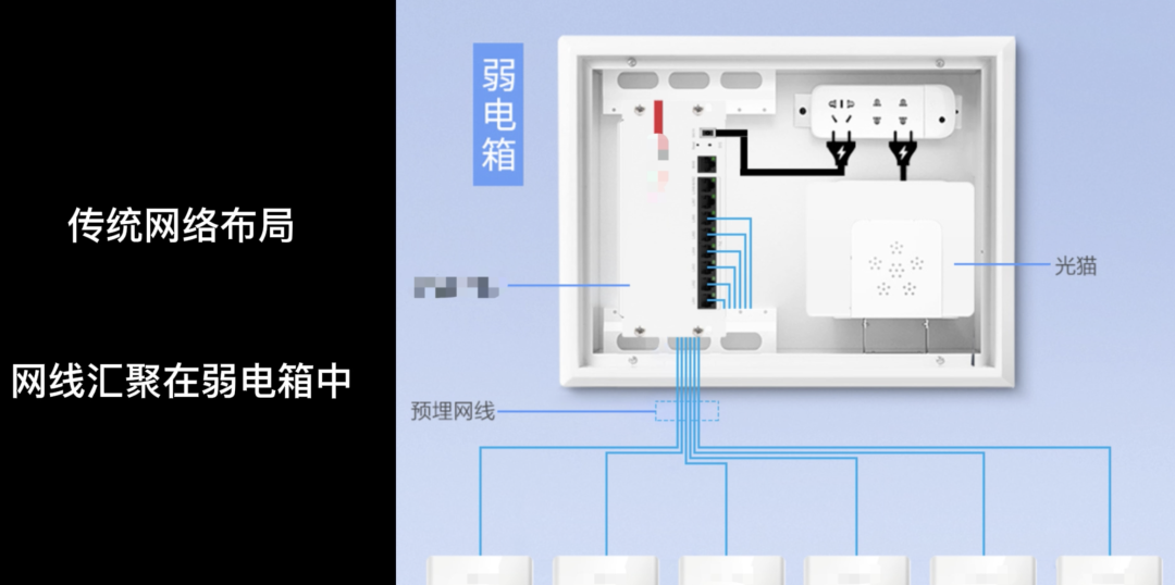 TP-LINK路由器的网线连接与家庭网络的组网策略_网线组网步骤_用网线组建局域网